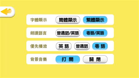 識寶|識寶的精選文章